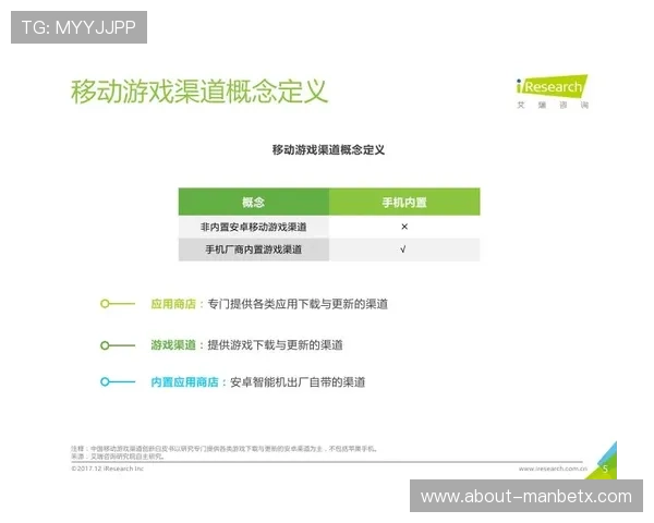 万博官方客服支持与投诉渠道指南,快速解决玩家在游戏中遇到的问题