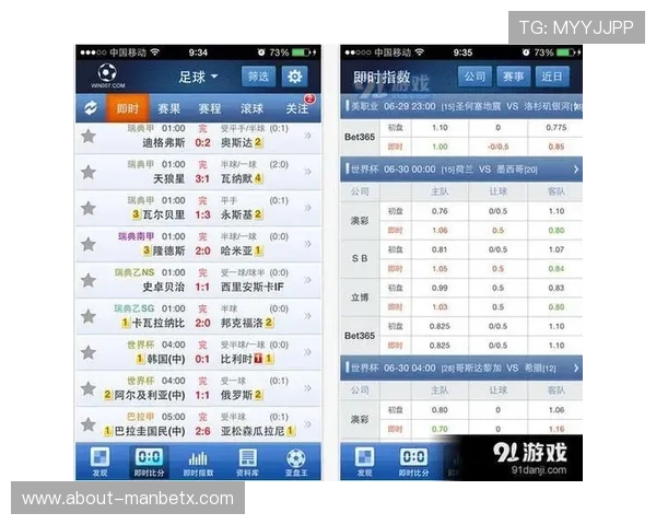 球探网足球即时比分提供最新最全的足球比赛实时数据和详细赛况分析